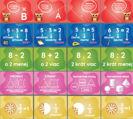 Matematika Pojmy Geometria U iteliaU ite om sk